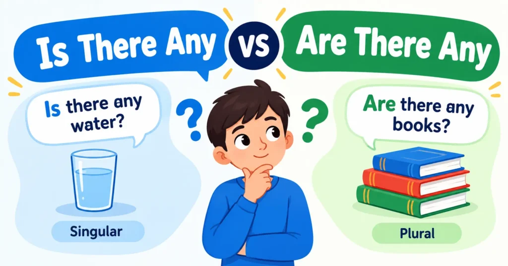 Is There Any vs Are There Any